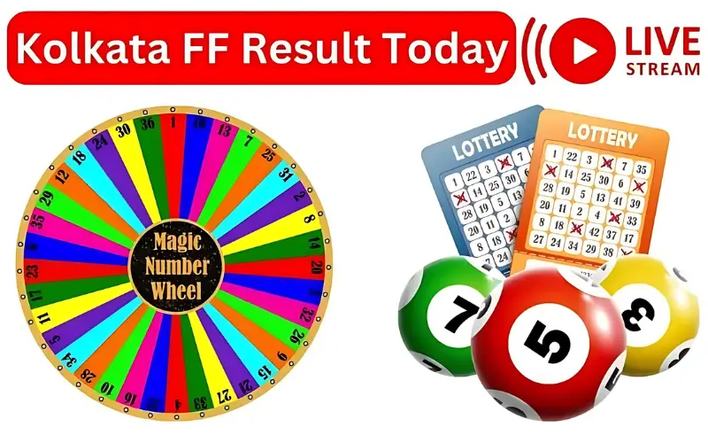 Fatafat Lottery